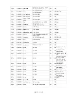 Preview for 11 page of ION iT75 Service Manual