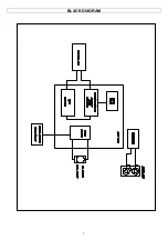 Preview for 3 page of ION iTT02 Manual