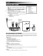 Preview for 2 page of ION MOBILE DJ Quick Start Manual