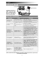 Preview for 6 page of ION QUICK PLAY LP Quick Start Manual