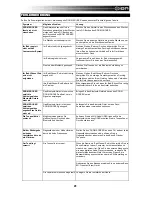 Preview for 21 page of ION ROOM ROCKER Quick Start Manual