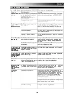 Preview for 25 page of ION ROOM ROCKER Quick Start Manual