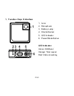 Preview for 3 page of ION SnapCam LE Quick Start Manual