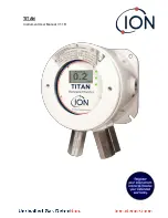 ION TITAN 875 User Manual preview