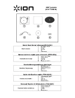 ION TTUSB05 Quick Start Owner'S Manual preview