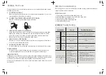 Предварительный просмотр 4 страницы IONA GLRC10 Instruction Manual