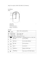 Предварительный просмотр 3 страницы IOne Gemini-S9 User Manual