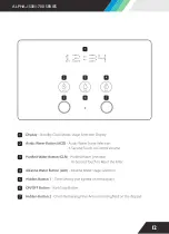 Предварительный просмотр 15 страницы Ionfarms ALPHA-1500 Series User Manual