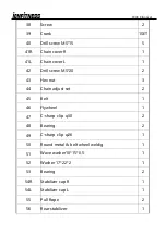 Preview for 8 page of IONFITNESS IE08 User Manual