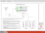 Предварительный просмотр 11 страницы ionGen GTX12V315A-E2107-CS200 Installer'S Manual