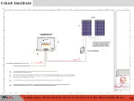 Предварительный просмотр 18 страницы ionGen GTX12V315A-E2107-CS200 Installer'S Manual