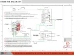 Предварительный просмотр 11 страницы ionGen GTX12V630A-E2112-CS200 Installer'S Manual