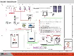 Предварительный просмотр 7 страницы ionGen GTX12V630A-E2112-CS200RV Installer'S Manual