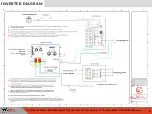 Предварительный просмотр 9 страницы ionGen GTX12V630A-E2112-CS200RV Installer'S Manual