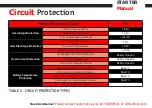 Preview for 13 page of IONIC SP-12V30AH-S8 Manual