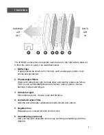 Предварительный просмотр 5 страницы ionmax ION330 User Manual