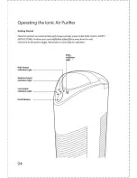 Предварительный просмотр 5 страницы ionmax ION401 User Manual