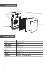 Preview for 4 page of ionmax ION430 User Manual