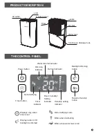 Preview for 5 page of ionmax ION622 User Manual