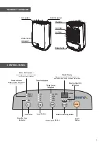 Предварительный просмотр 5 страницы ionmax ION630 User Manual