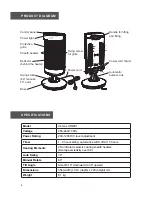 Preview for 4 page of ionmax Ray Ion801 User Manual