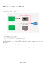 Предварительный просмотр 16 страницы ionnic 06-0001 User Manual