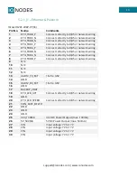 Preview for 10 page of IONODES ATOMAS-DUO-HDMI User Manual