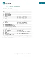 Preview for 11 page of IONODES ATOMAS-DUO-HDMI User Manual