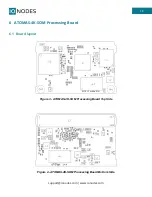 Preview for 16 page of IONODES ATOMAS-DUO-HDMI User Manual