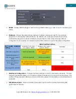 Предварительный просмотр 29 страницы IONODES ATOMAS-MINI-DUAL User Manual