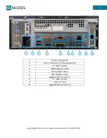 Предварительный просмотр 11 страницы IONODES CR67 Series User Manual