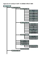 Предварительный просмотр 33 страницы iOptron 7603A Instruction Manual