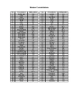 Предварительный просмотр 40 страницы iOptron 7603A Instruction Manual