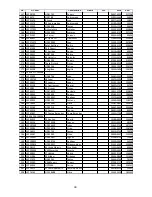 Предварительный просмотр 44 страницы iOptron 7603A Instruction Manual