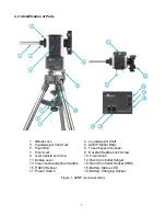 Preview for 7 page of iOptron AZ Mount Pro Instruction Manual