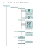 Предварительный просмотр 32 страницы iOptron AZ Mount Pro Instruction Manual