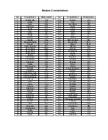 Предварительный просмотр 40 страницы iOptron AZ Mount Pro Instruction Manual