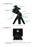 Предварительный просмотр 7 страницы iOptron HAE29 Instruction Manual