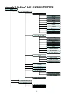 Preview for 32 page of iOptron HEM44 Series Instruction Manual