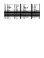 Preview for 42 page of iOptron HEM44 Series Instruction Manual