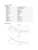 Preview for 5 page of iOptron iCAM178M Manual