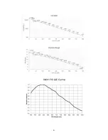 Preview for 6 page of iOptron iCAM178M Manual