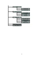 Preview for 25 page of iOptron SmartStar 8403 Instruction Manual