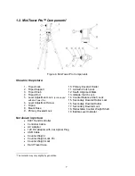 Preview for 7 page of iOptron SmartStar MiniTower Pro Instruction Manual