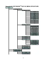 Preview for 24 page of iOptron SmartStar MiniTower Pro Instruction Manual