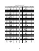 Preview for 28 page of iOptron SmartStar MiniTower Pro Instruction Manual