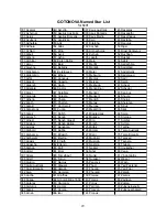 Preview for 29 page of iOptron SmartStar MiniTower Pro Instruction Manual