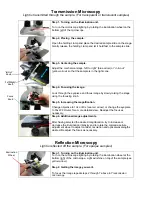 Preview for 6 page of iOptron ST-640 User Manual