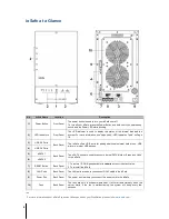 Preview for 4 page of ioSafe 1513+ Quick Start Manual