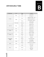 Preview for 18 page of ioSafe 1513+ Quick Start Manual